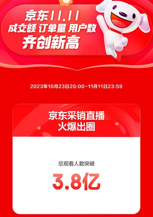 京东企业金采卡券套出来 揭秘京东企业金采卡券套现攻略，实用操作与案例分析