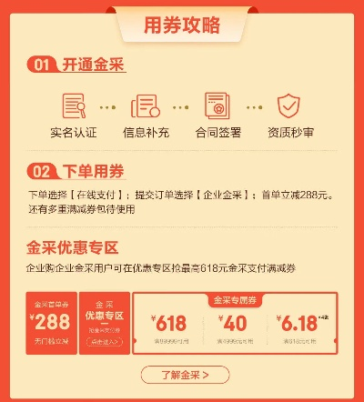 京东企业金采买什么套出来划算呢 京东企业金采购买策略解析，什么套出来更划算？