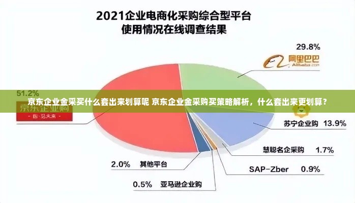 京东企业金采买什么套出来划算呢 京东企业金采购买策略解析，什么套出来更划算？