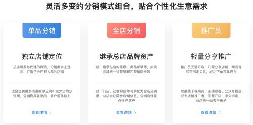 微店放心花套出来5个点的 微店放心花套，实用指南与经验分享