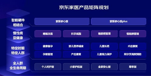 创新智能科技京东白条兑现秒到回款指南 创新智能科技京东白条兑现秒到回款指南