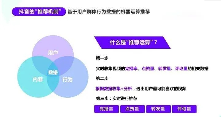 抖音月付兑现实操手册 抖音月付兑现实操手册，掌握变现技巧，轻松实现财务自由