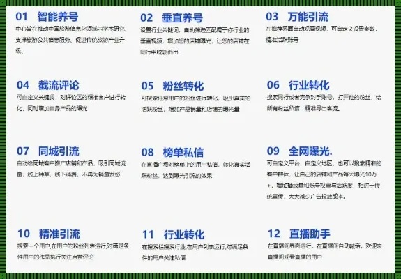 抖音月付兑现实操手册 抖音月付兑现实操手册，掌握变现技巧，轻松实现财务自由