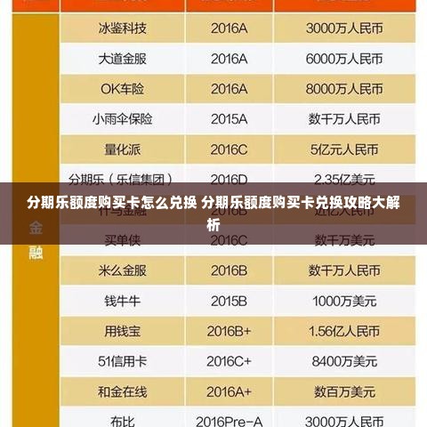 分期乐额度购买卡怎么兑换 分期乐额度购买卡兑换攻略大解析