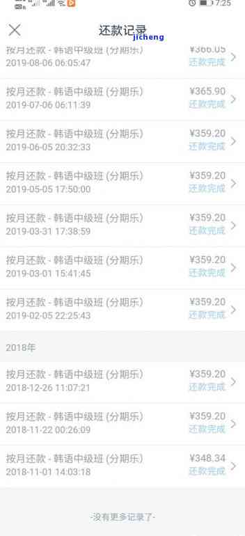 分期乐额度怎么刷出来 揭秘分期乐额度提现技巧，合法途径与风险规避