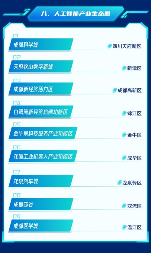 创新智能科技羊小咩便荔卡兑现秒到回款指南 创新智能科技引领羊小咩便荔卡兑现秒到回款指南