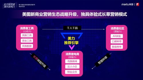 郑州京东企业金采最新套出来 郑州京东企业金采最新套现攻略详解