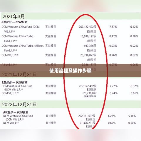 快手先用后付怎么套出来 快手先用后付，如何巧妙利用支付机制套现