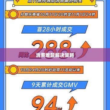 分期乐找商家兑现全攻略 分期乐找商家兑现全攻略——轻松解决消费难题