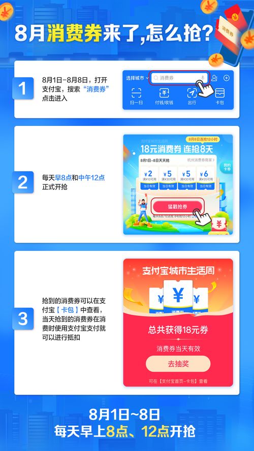 分期乐额度买支付宝消费券怎么变现 分期乐额度买支付宝消费券变现全攻略