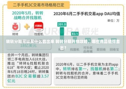 转转分期可以买什么套出来 转转分期购物攻略，哪些商品值得套出？