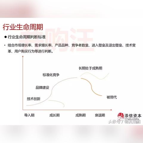 全网拼多多先用后付套出来 全网拼多多先用后付，你真的了解其中的奥秘吗？