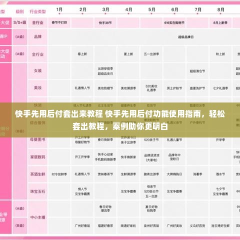 快手先用后付套出来教程 快手先用后付功能使用指南，轻松套出教程，案例助你更明白