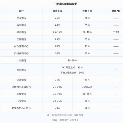 抖音月付套出来方法是什么 抖音月付套出来方法详解，步骤、技巧与案例解析