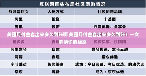 美团月付金套出来多久到账啊 美团月付金套出来多久到账？一文解读你的疑惑