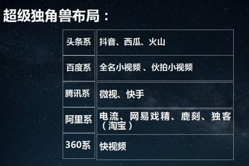抖音月付兑现实操手册 抖音月付兑现实操手册，轻松掌握月收入增长的秘密