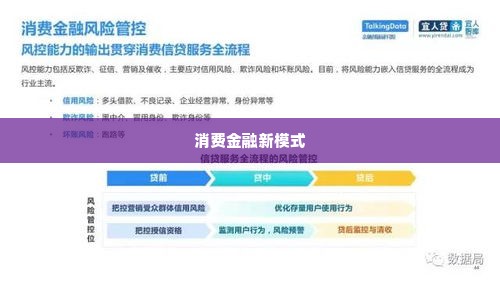 快手先用后付折现 快手先用后付折现，探索消费金融新模式