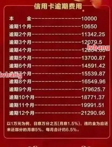 转转分期500额度能套出来吗 转转分期500额度，能否成功套现？深入了解与解析