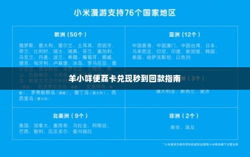 创新智能科技羊小咩便荔卡兑现秒到回款指南 创新智能科技羊小咩便荔卡兑现秒到回款指南