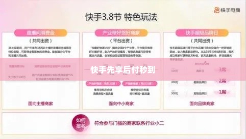 快手先享后付秒到 快手先享后付秒到 —— 体验消费新趋势