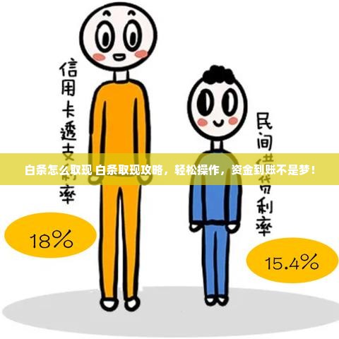 白条怎么取现 白条取现攻略，轻松操作，资金到账不是梦！