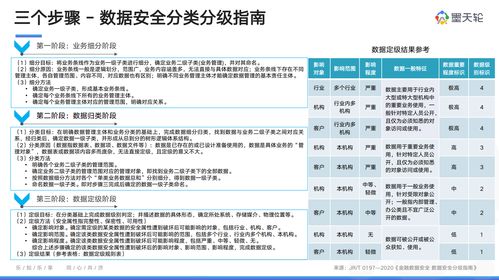 美团月付能套出来么吗 美团月付能套出来么吗？深度解析背后的机制与风险