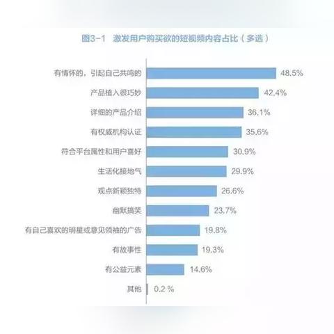 快手先用后付额度怎么提现 快手先用后付额度提现攻略，轻松变现你的虚拟财富！