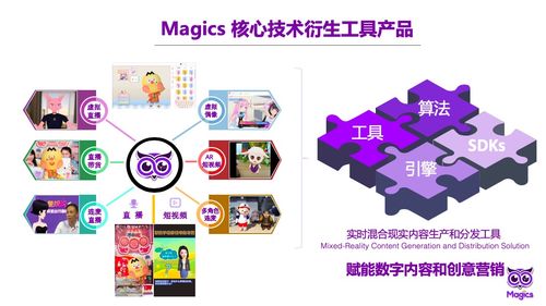 创新智能科技快手先用后付兑现秒到回款指南 创新智能科技快手先用后付兑现秒到回款指南