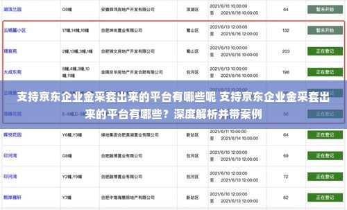 支持京东企业金采套出来的平台有哪些呢 支持京东企业金采套出来的平台有哪些？深度解析并带案例