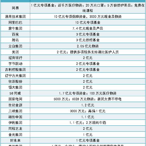 快手先用后付额度怎么刷出来 快手先用后付额度如何刷出来？实用攻略大公开！