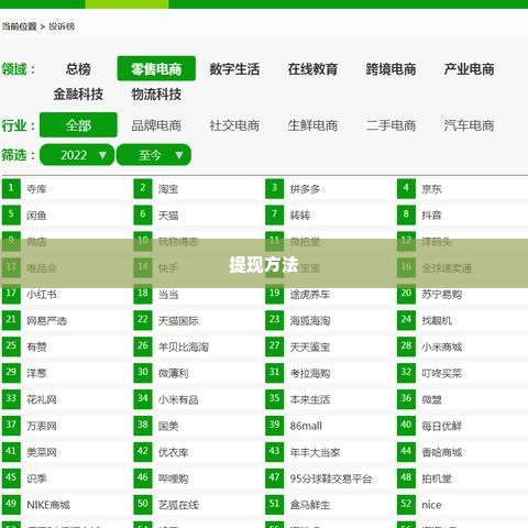 抖音月付最新自己兑现方法 抖音月付最新自己兑现方法