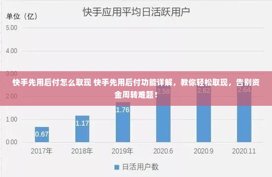 快手先用后付怎么取现 快手先用后付功能详解，教你轻松取现，告别资金周转难题！