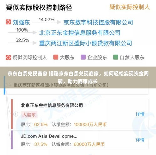 京东白条兑现商家 揭秘京东白条兑现商家，如何轻松实现资金周转，助力商家成长