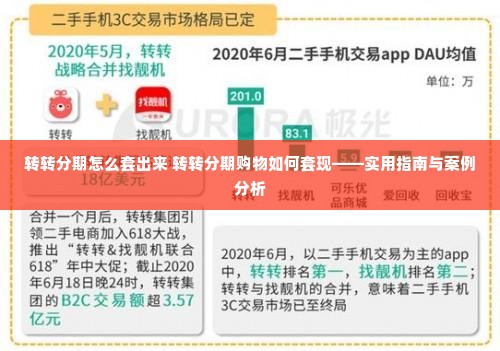 转转分期怎么套出来 转转分期购物如何套现——实用指南与案例分析