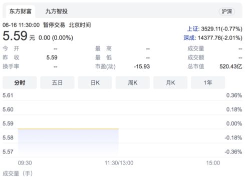 分期乐怎么快速套出来 分期乐怎么快速套现？揭秘分期乐套现攻略！