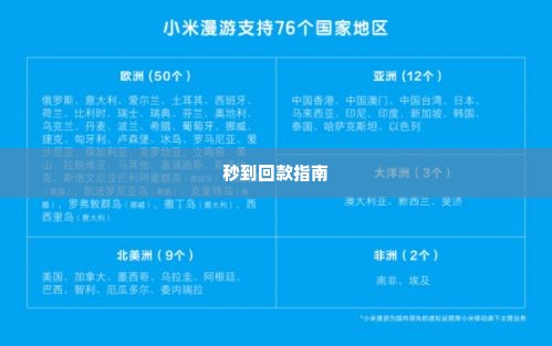 创新智能科技羊小咩便荔卡兑现秒到回款指南 创新智能科技羊小咩便荔卡兑现秒到回款指南