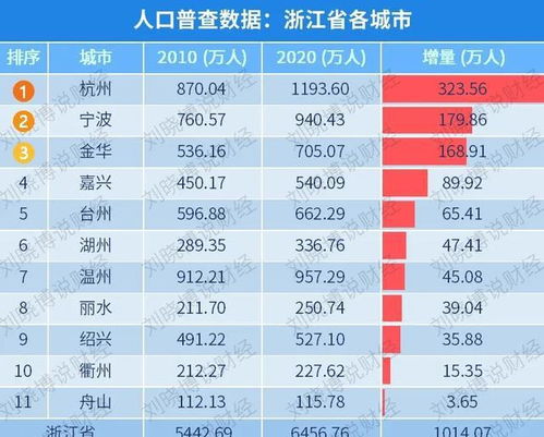 义乌市转转分期套出来 义乌市转转分期购物，如何巧妙套出优势？