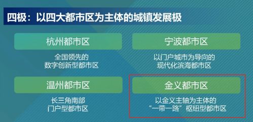 义乌市转转分期套出来 义乌市转转分期购物，如何巧妙套出优势？