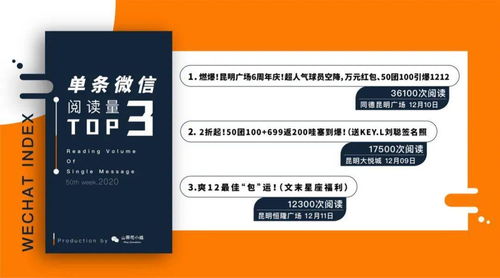 义乌市转转分期套出来 义乌市转转分期购物，如何巧妙套出优势？