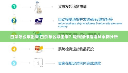 白条怎么取出来 白条怎么取出来？轻松操作指南及案例分析