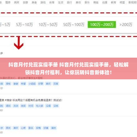 抖音月付兑现实操手册 抖音月付兑现实操手册，轻松解锁抖音月付福利，让你玩转抖音新体验！