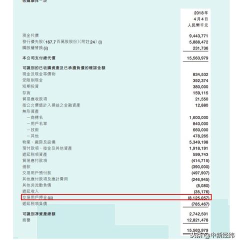 美团月付套出来秒到账 美团月付，轻松套出，秒到账！