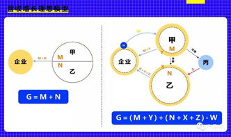 拼多多先用后付套出来20个点 拼多多先用后付套出优惠，深度解析20个点的秘密与实操指南