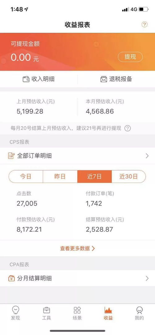 抖音月付额度怎么套出来 揭秘抖音月付额度套现攻略，轻松变现，你也能做到！