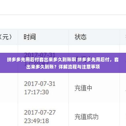 拼多多先用后付套出来多久到账啊 拼多多先用后付，套出来多久到账？详解流程与注意事项