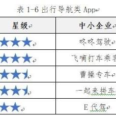 拼多多先用后付套出来多久到账啊 拼多多先用后付，套出来多久到账？详解流程与注意事项