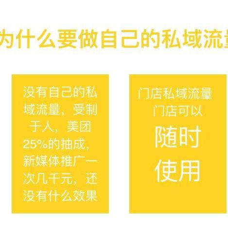 美团月付兑现实操手册 美团月付兑现实操手册，轻松解锁月付优惠，享受便捷生活！