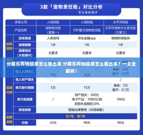 分期乐购物额度怎么套出来 分期乐购物额度怎么套出来？一文全解析！