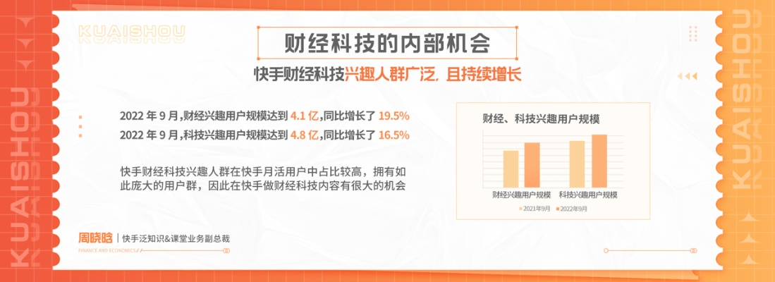 创新智能科技快手先用后付兑现秒到回款指南 创新智能科技快手先用后付兑现秒到回款指南