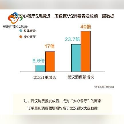 美团月付额度买支付宝消费券怎么变现 美团月付额度换支付宝消费券，教你轻松变现的小技巧！